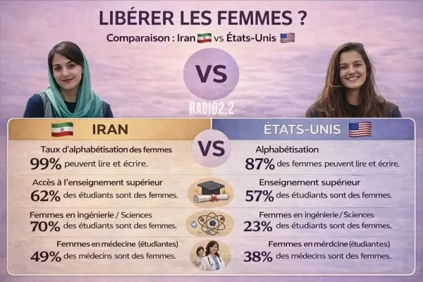 Exemple d'Iranomania