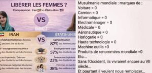 Lire la suite à propos de l’article Iranomania : un virus à la gloire de l&rsquo;obscurantisme islamiste
